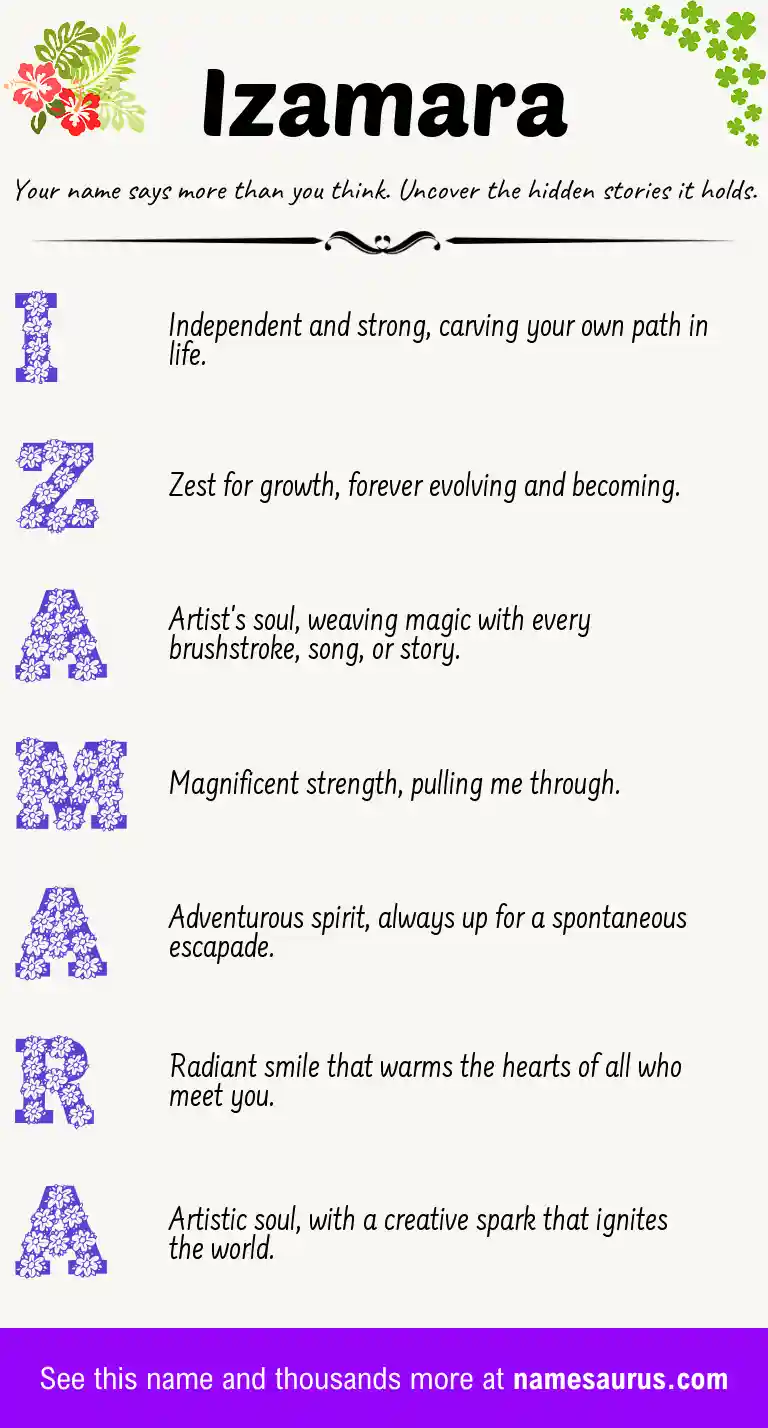 Acrostic poem about Izamara.