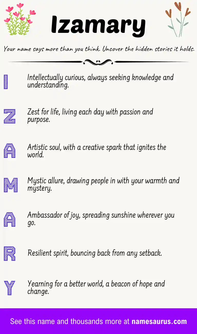 Acrostic poem about Izamary.