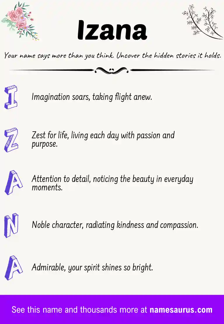 Acrostic poem about Izana.