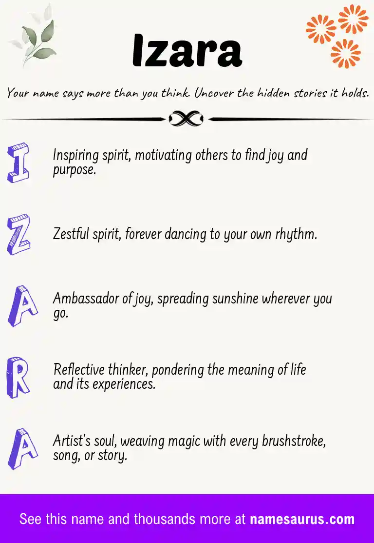 Acrostic poem about Izara.
