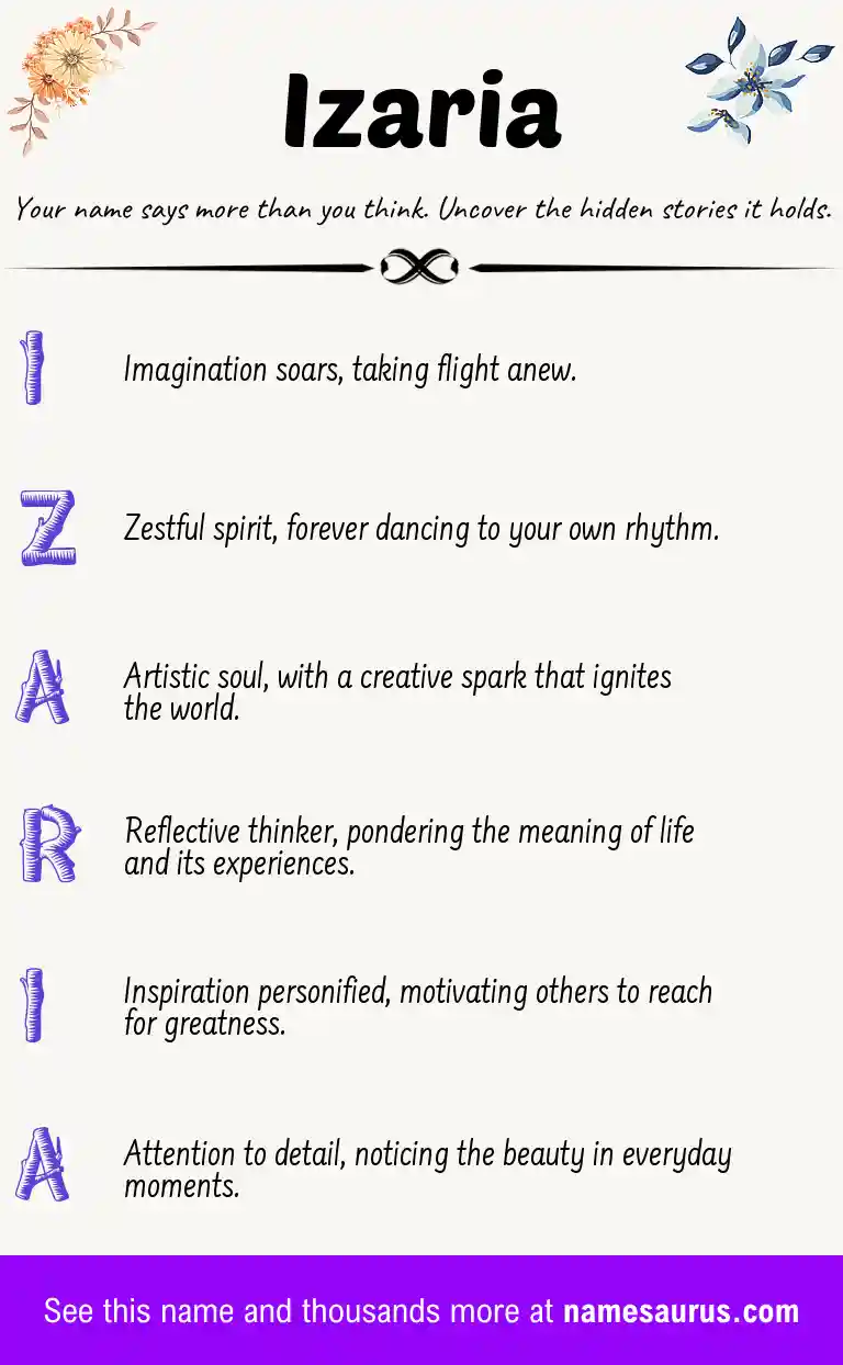 Acrostic poem about Izaria.