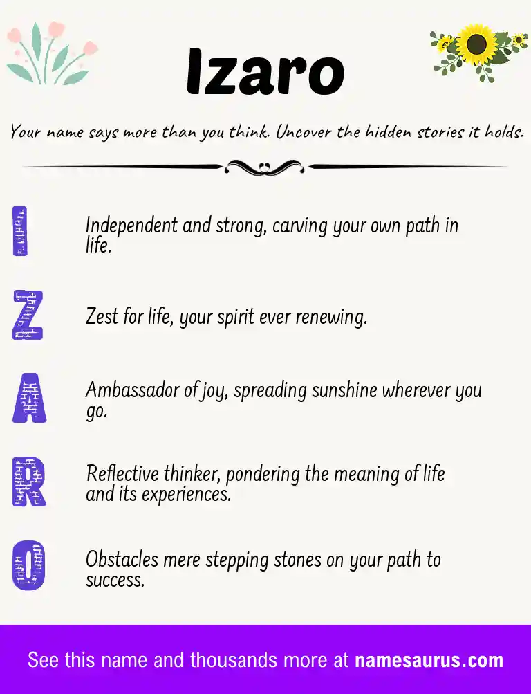 Acrostic poem about Izaro.