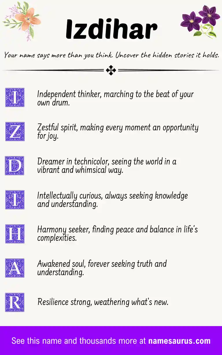 Acrostic poem about Izdihar.