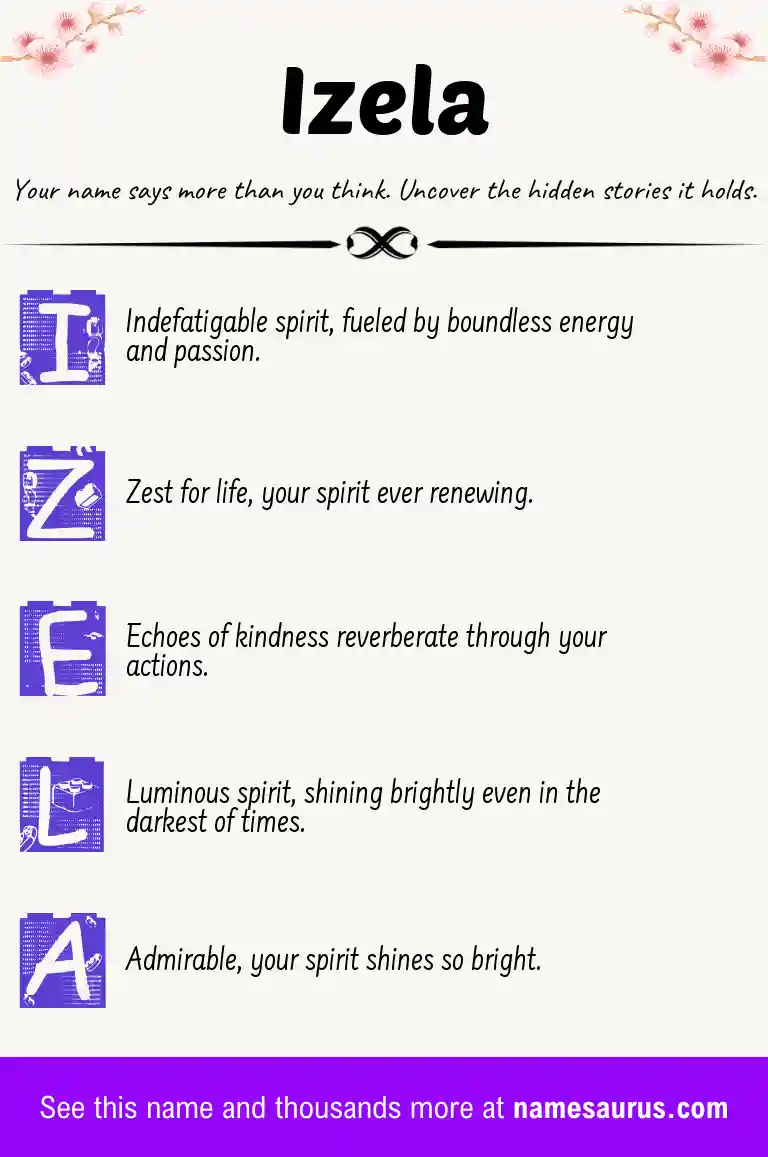 Acrostic poem about Izela.