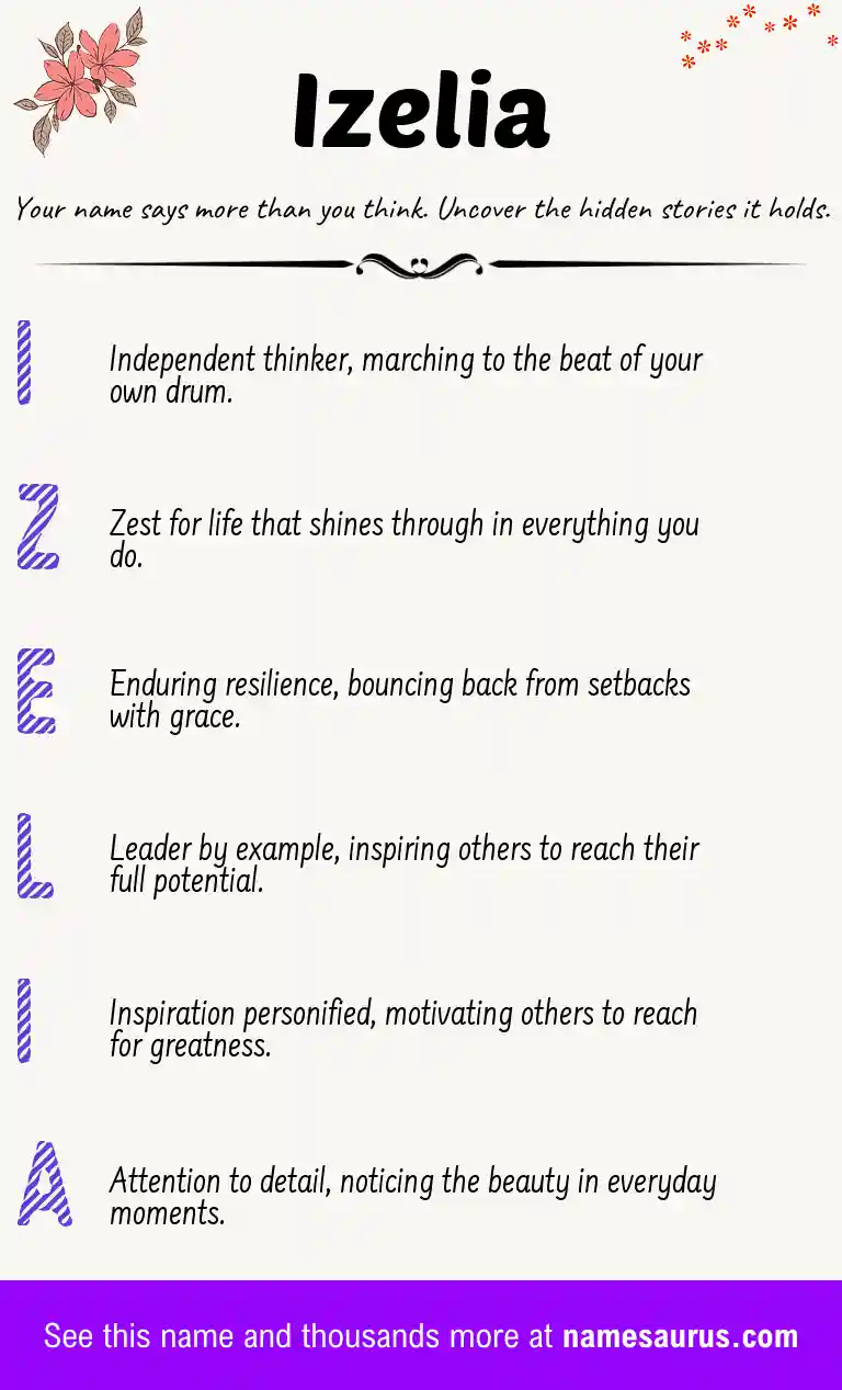 Acrostic poem about Izelia.