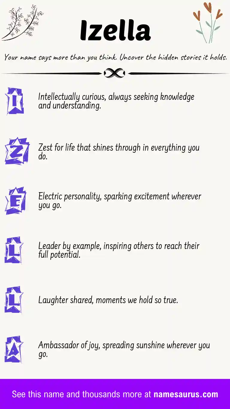 Acrostic poem about Izella.