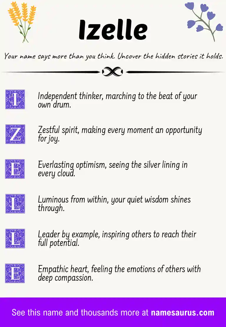 Acrostic poem about Izelle.