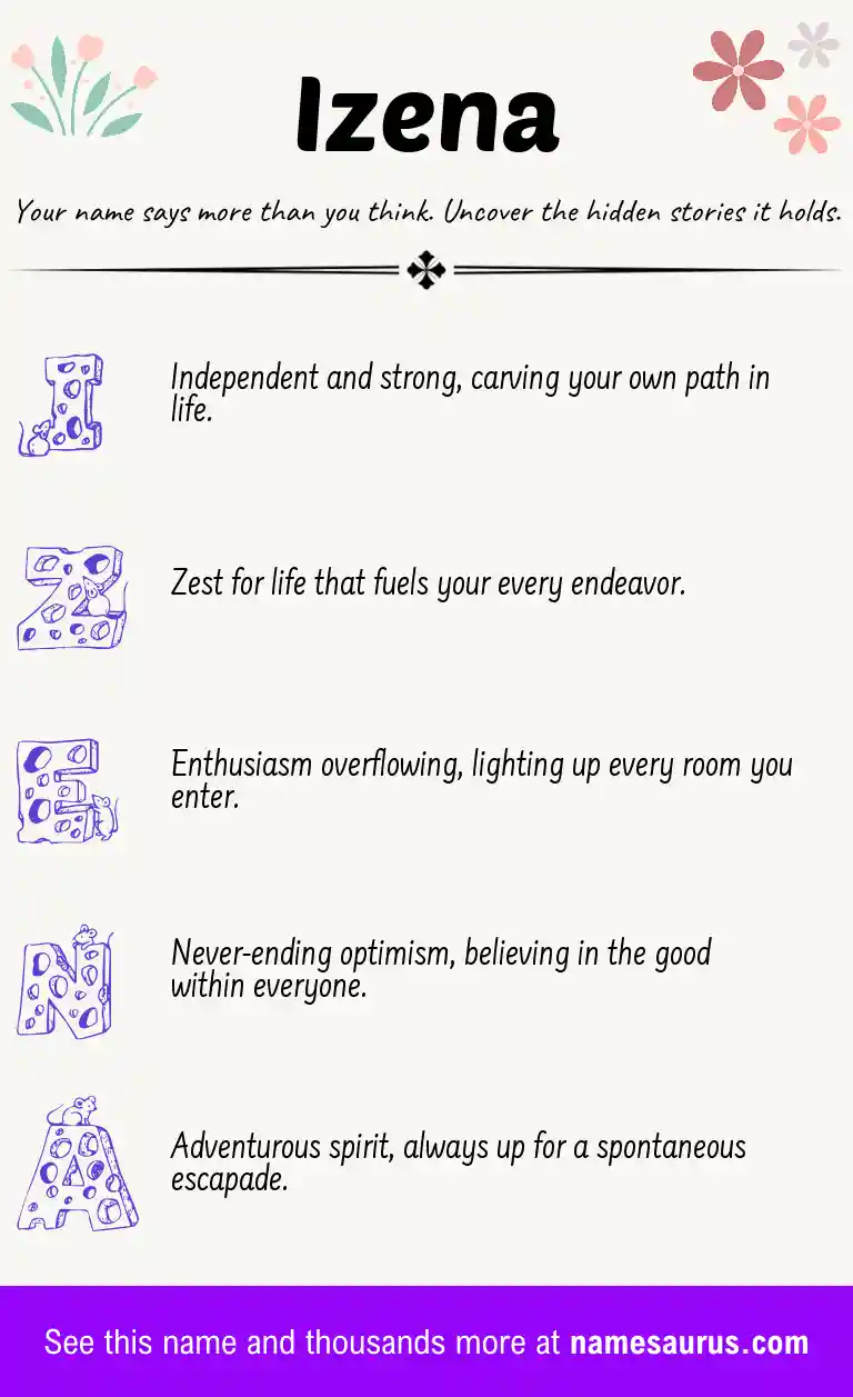 Acrostic poem about Izena.