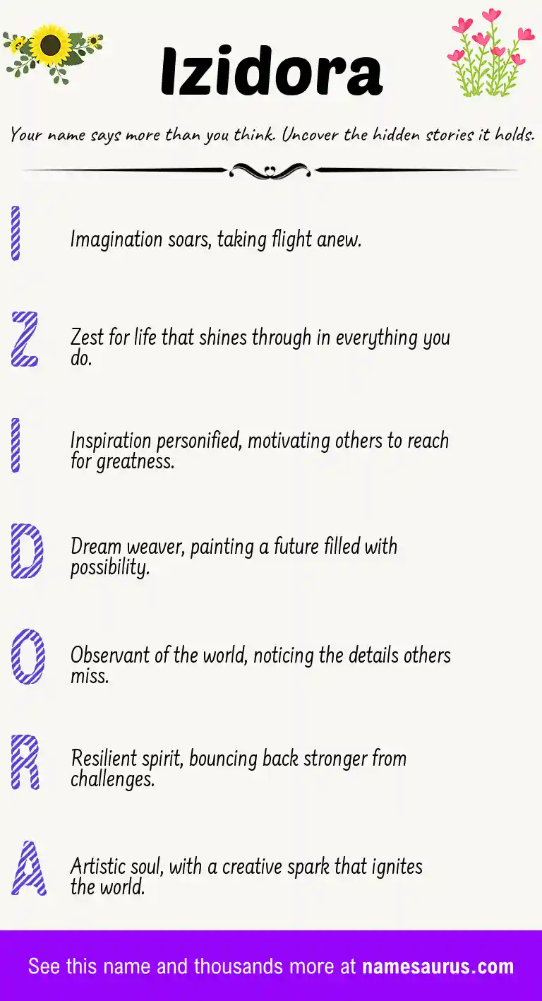 Acrostic poem about Izidora.