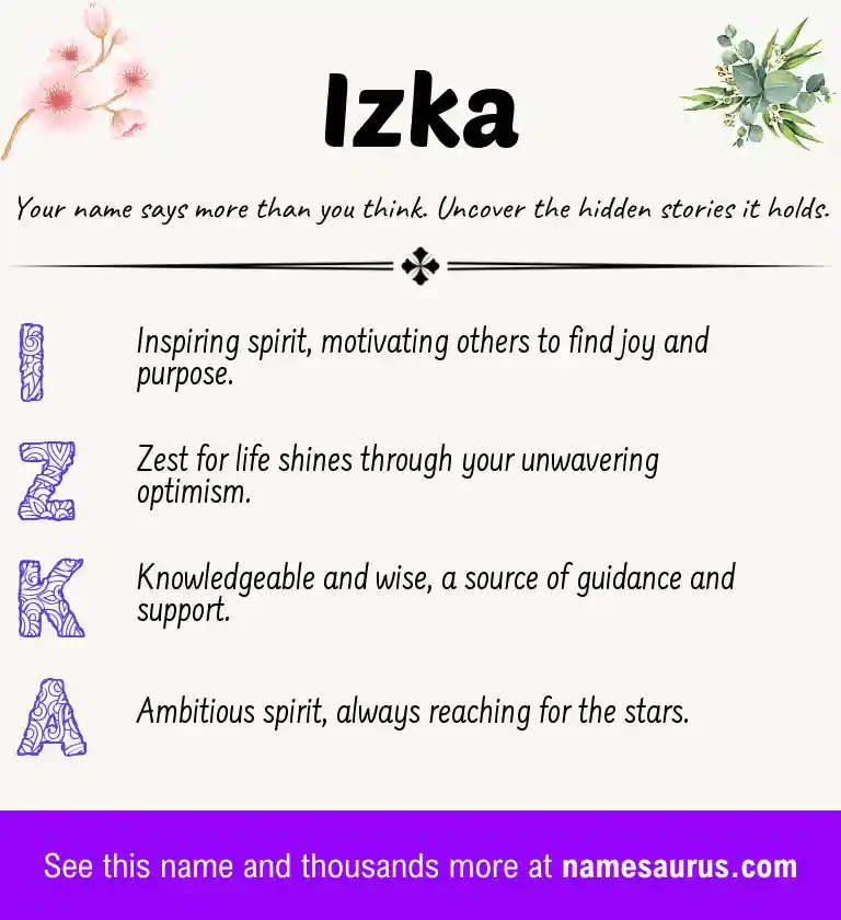 Acrostic poem about Izka.