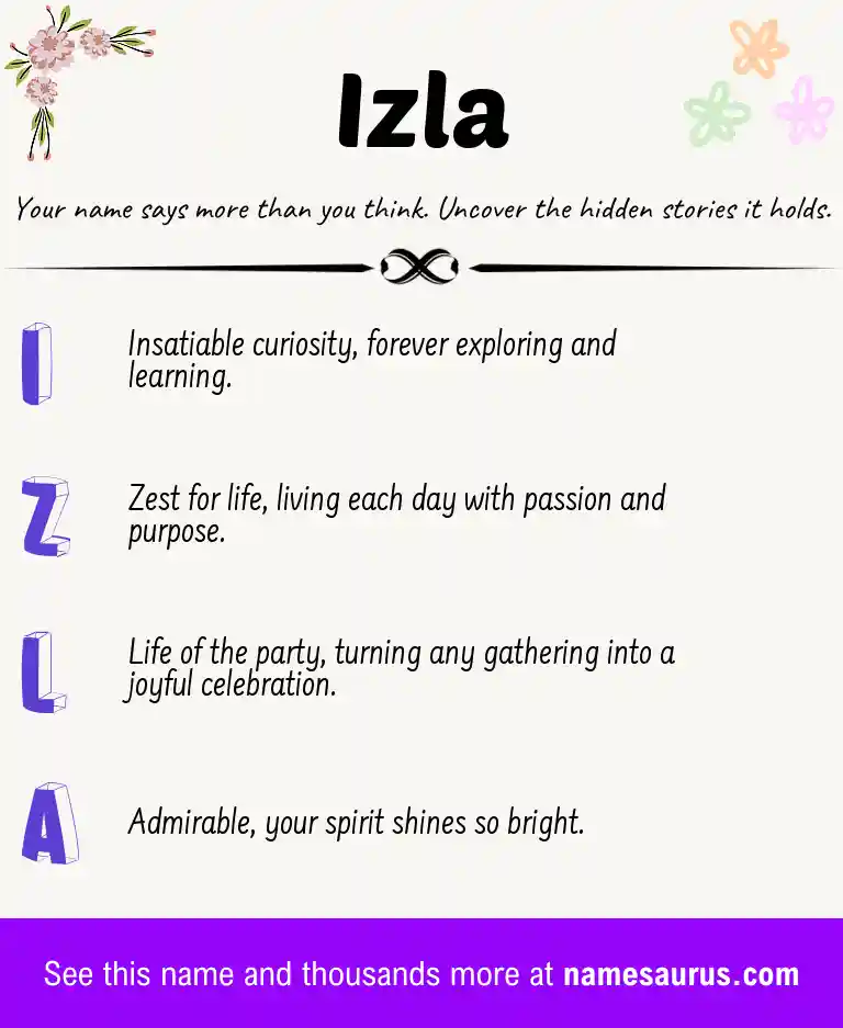 Acrostic poem about Izla.