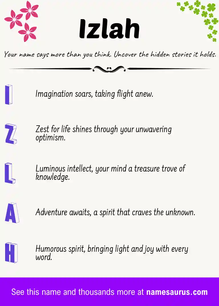 Acrostic poem about Izlah.