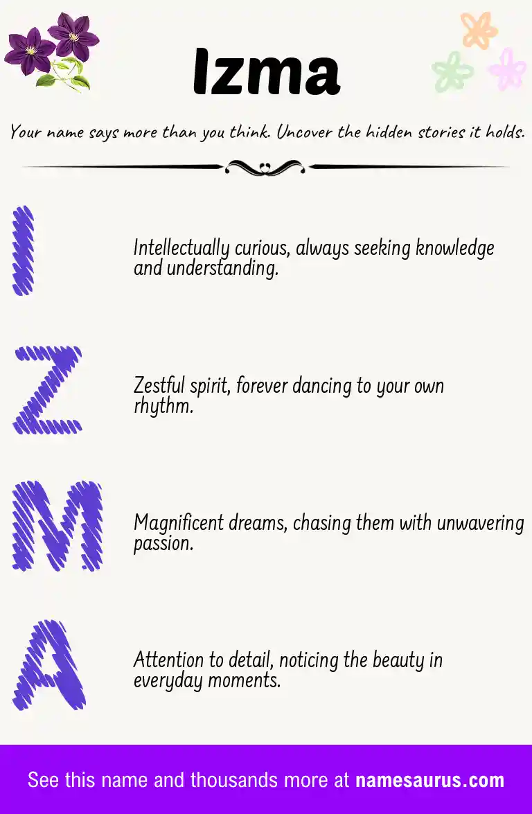 Acrostic poem about Izma.