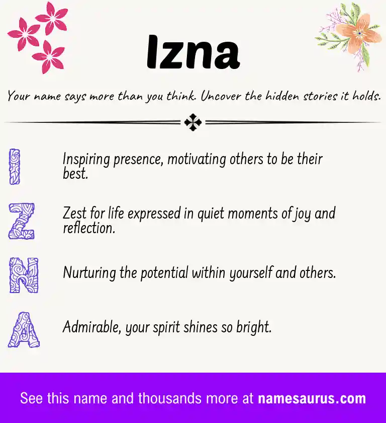 Acrostic poem about Izna.