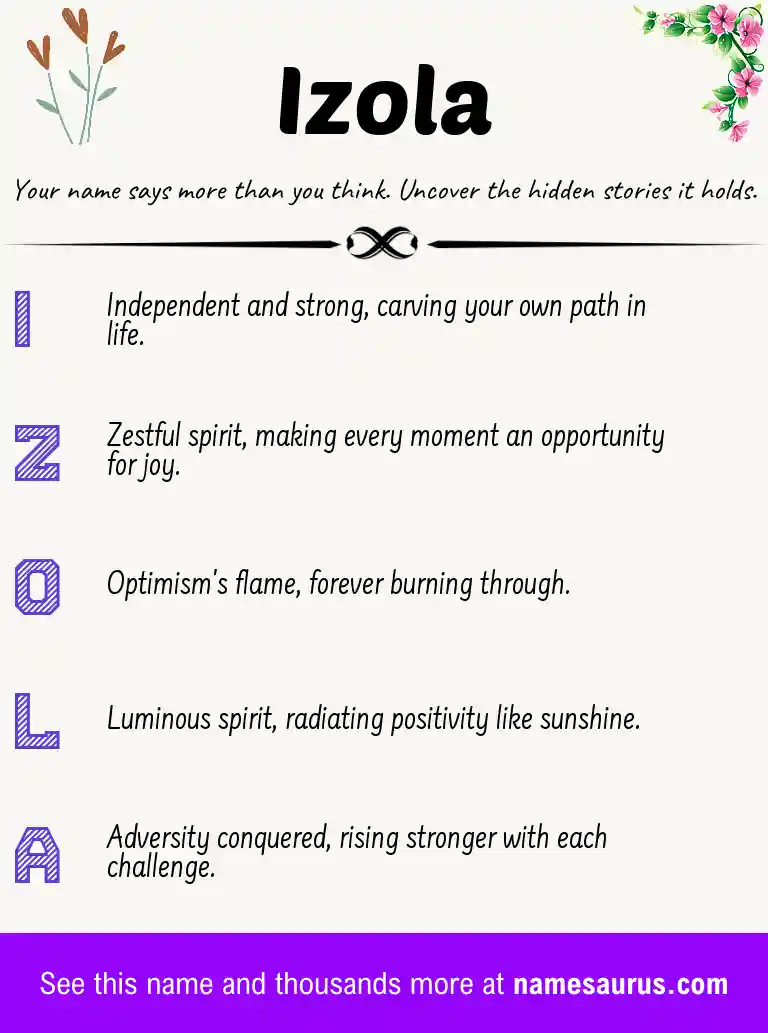 Acrostic poem about Izola.