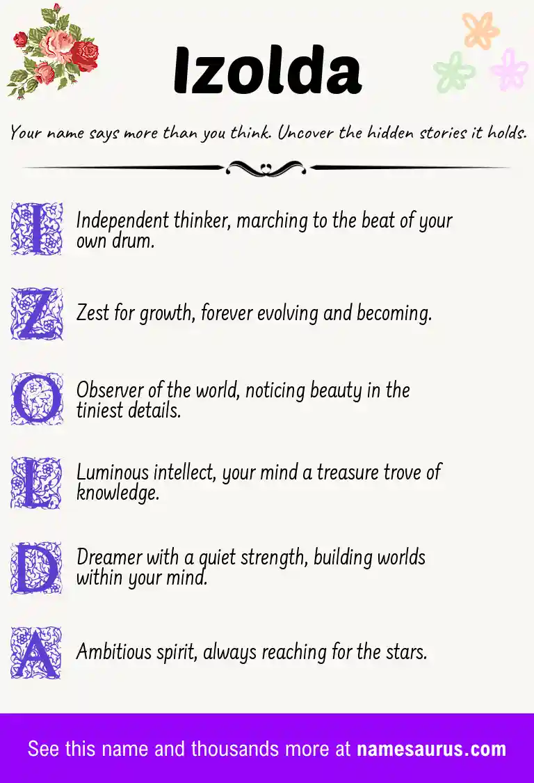 Acrostic poem about Izolda.