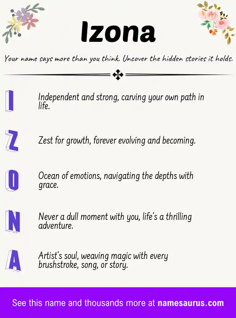 Acrostic poem about Izona.