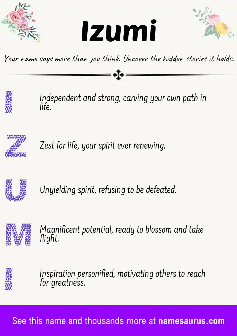 Acrostic poem about Izumi.
