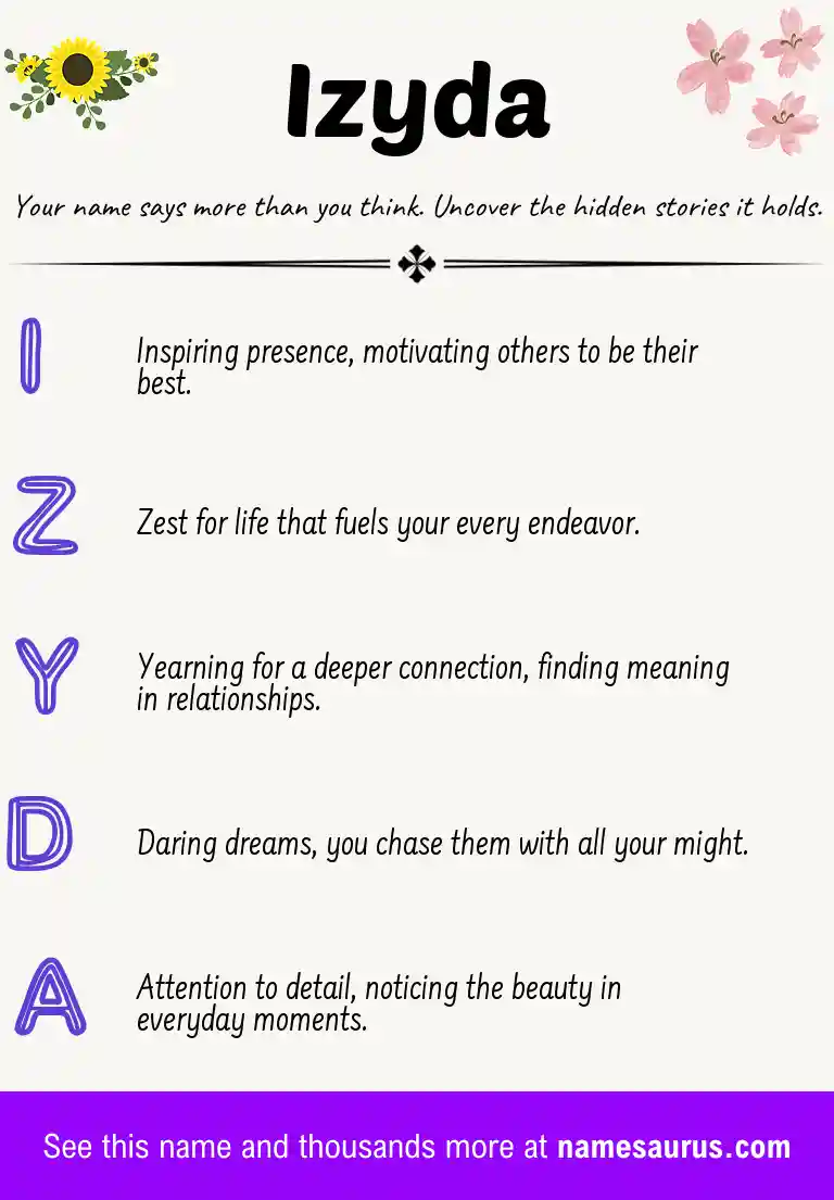 Acrostic poem about Izyda.