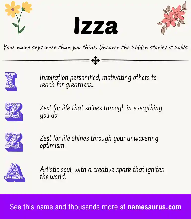 Acrostic poem about Izza.