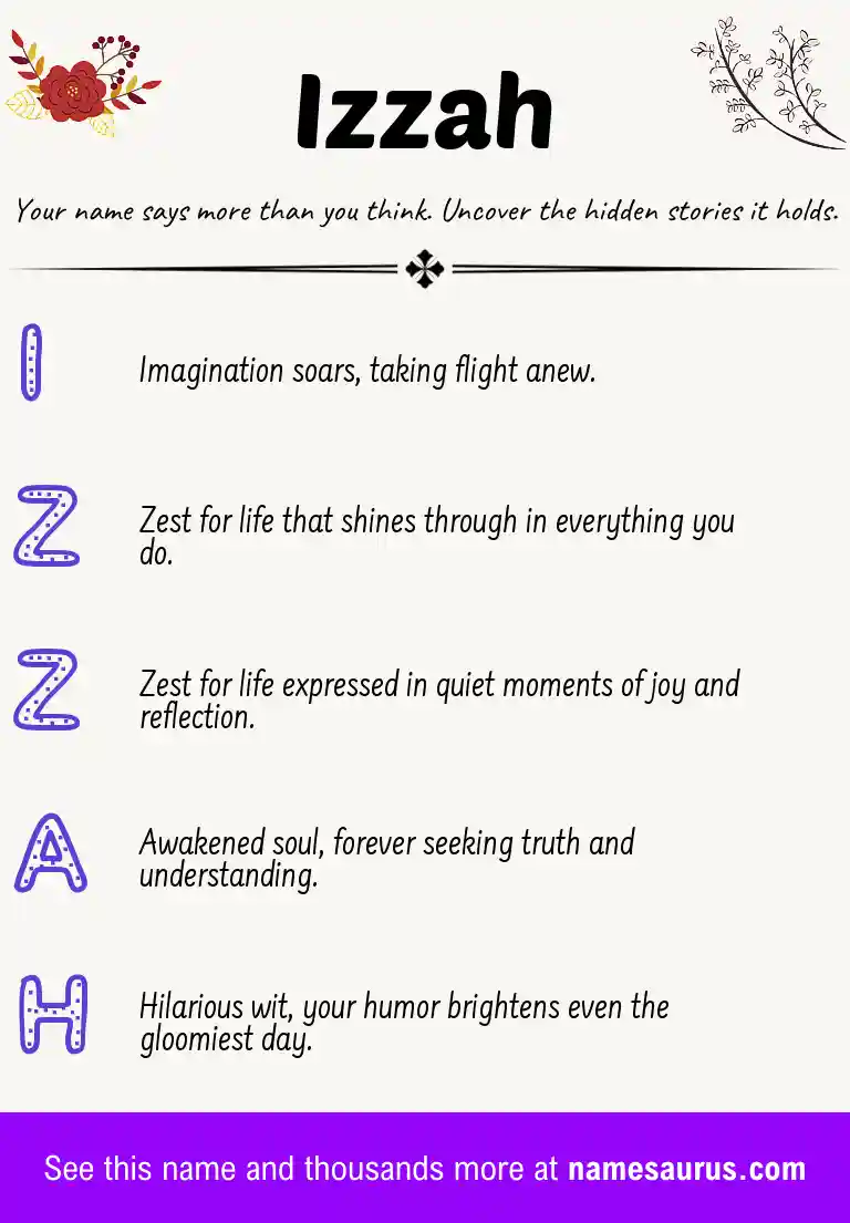 Acrostic poem about Izzah.