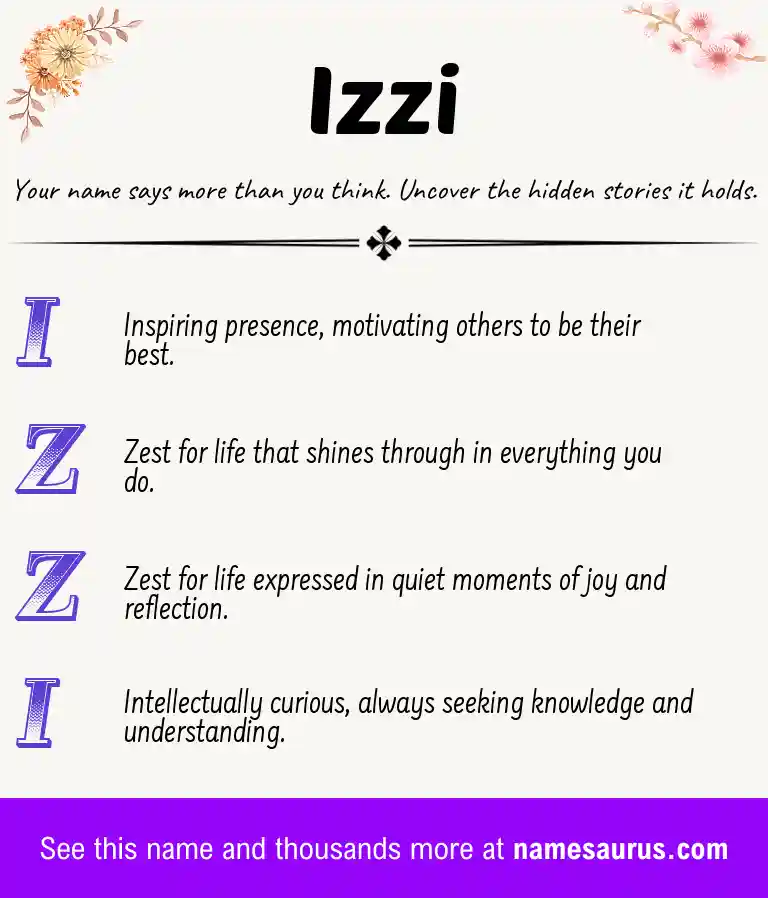 Acrostic poem about Izzi.