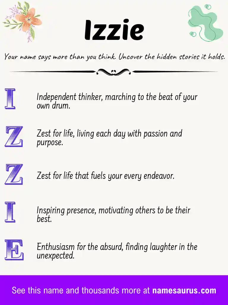 Acrostic poem about Izzie.