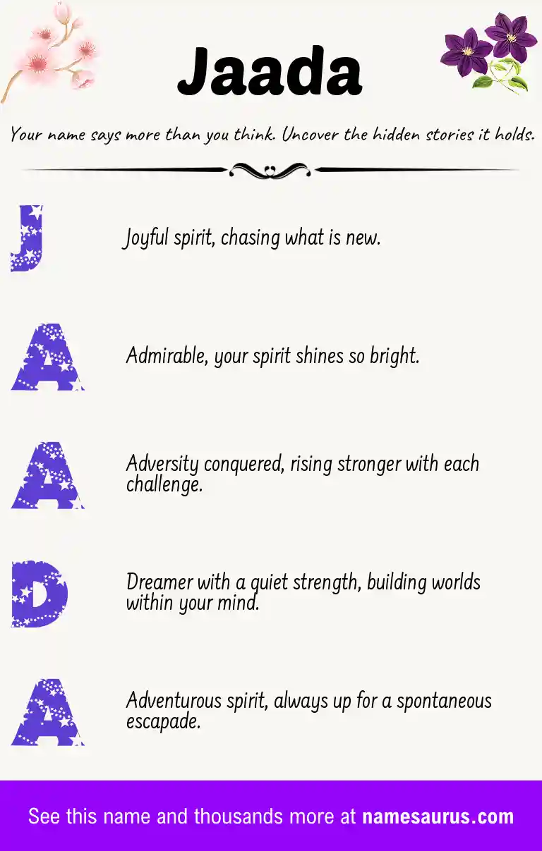Acrostic poem about Jaada.