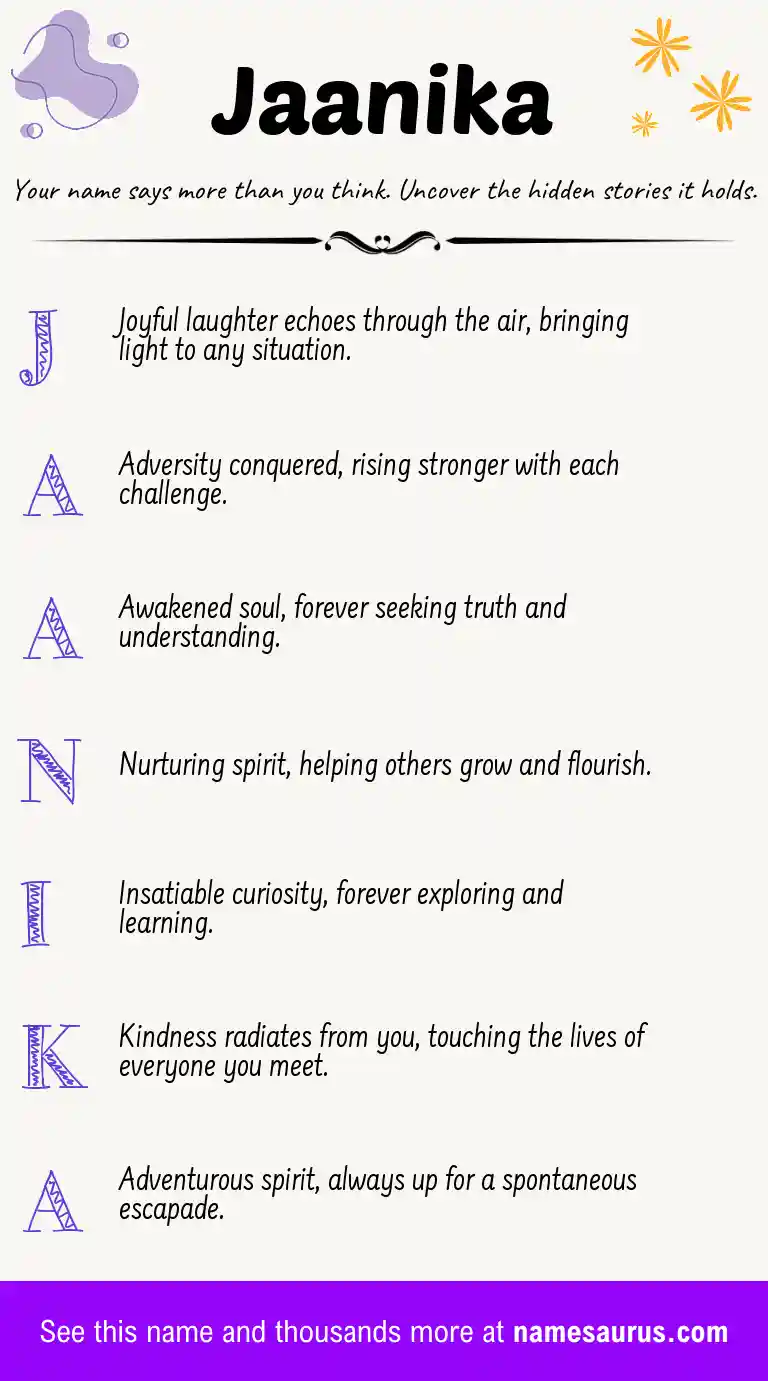 Acrostic poem about Jaanika.