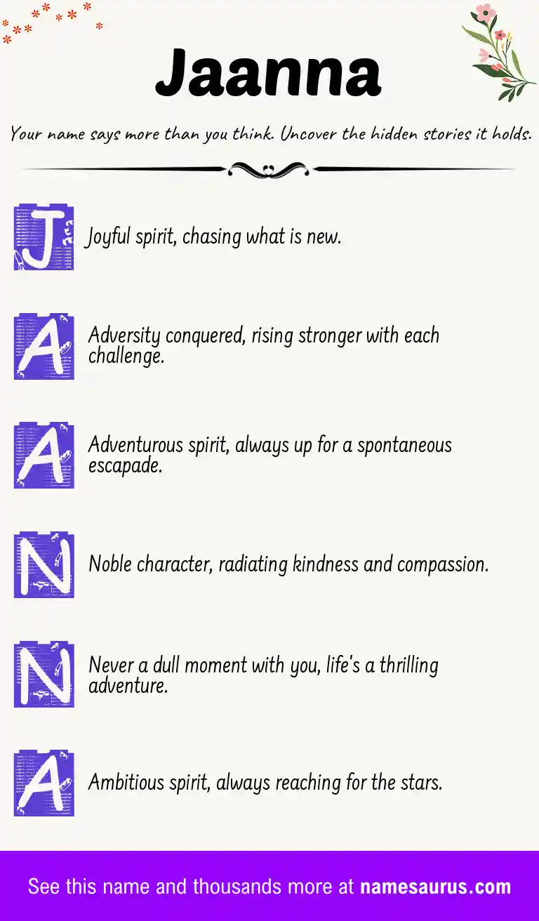 Acrostic poem about Jaanna.