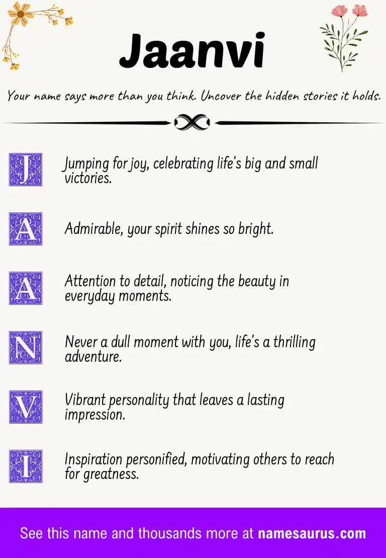 Acrostic poem about Jaanvi.
