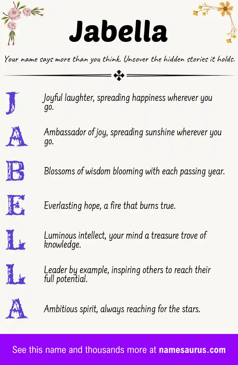 Acrostic poem about Jabella.