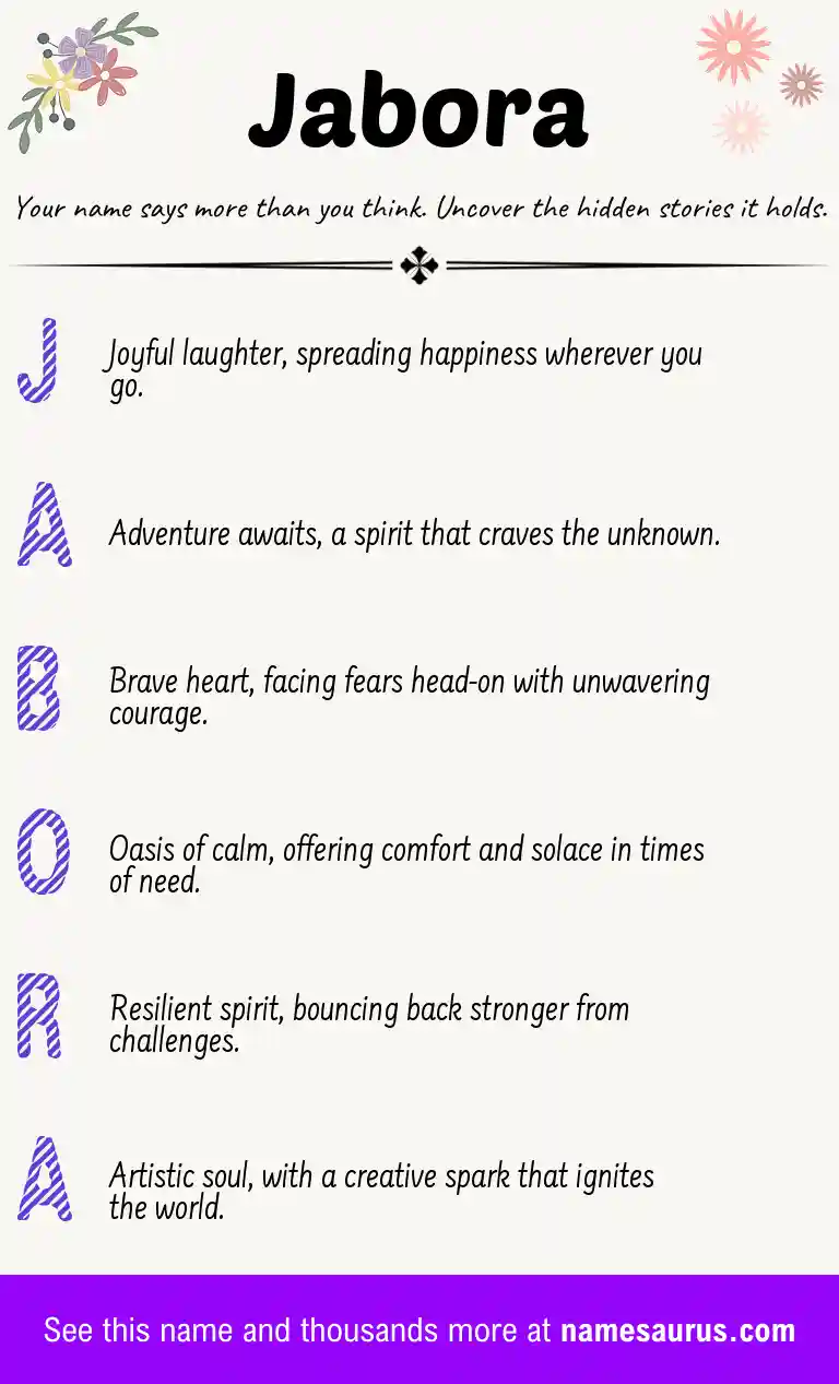 Acrostic poem about Jabora.