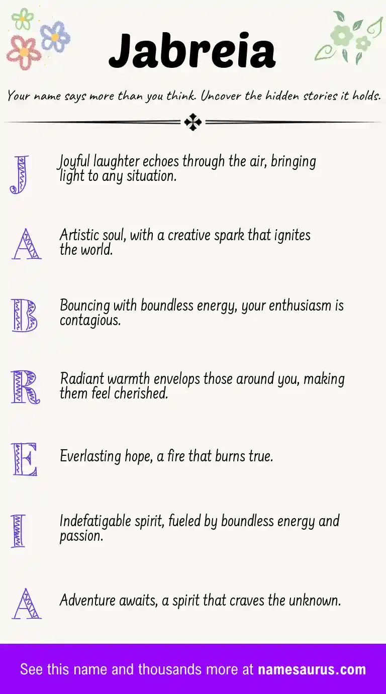Acrostic poem about Jabreia.