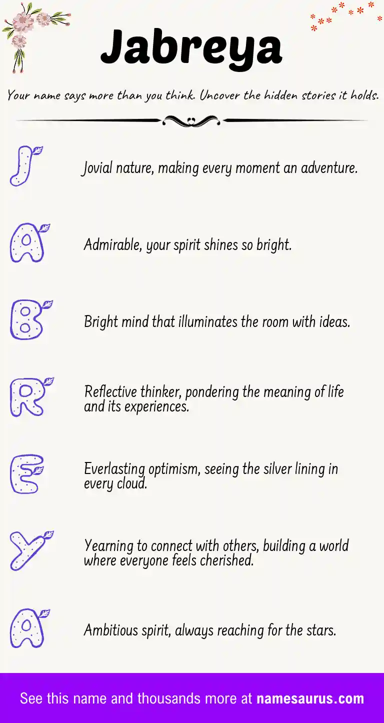 Acrostic poem about Jabreya.
