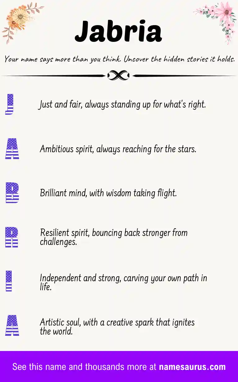 Acrostic poem about Jabria.