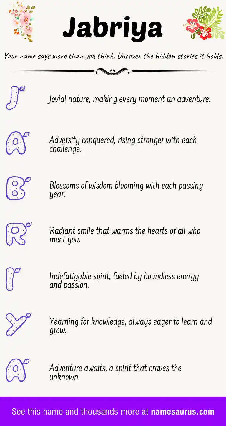 Acrostic poem about Jabriya.