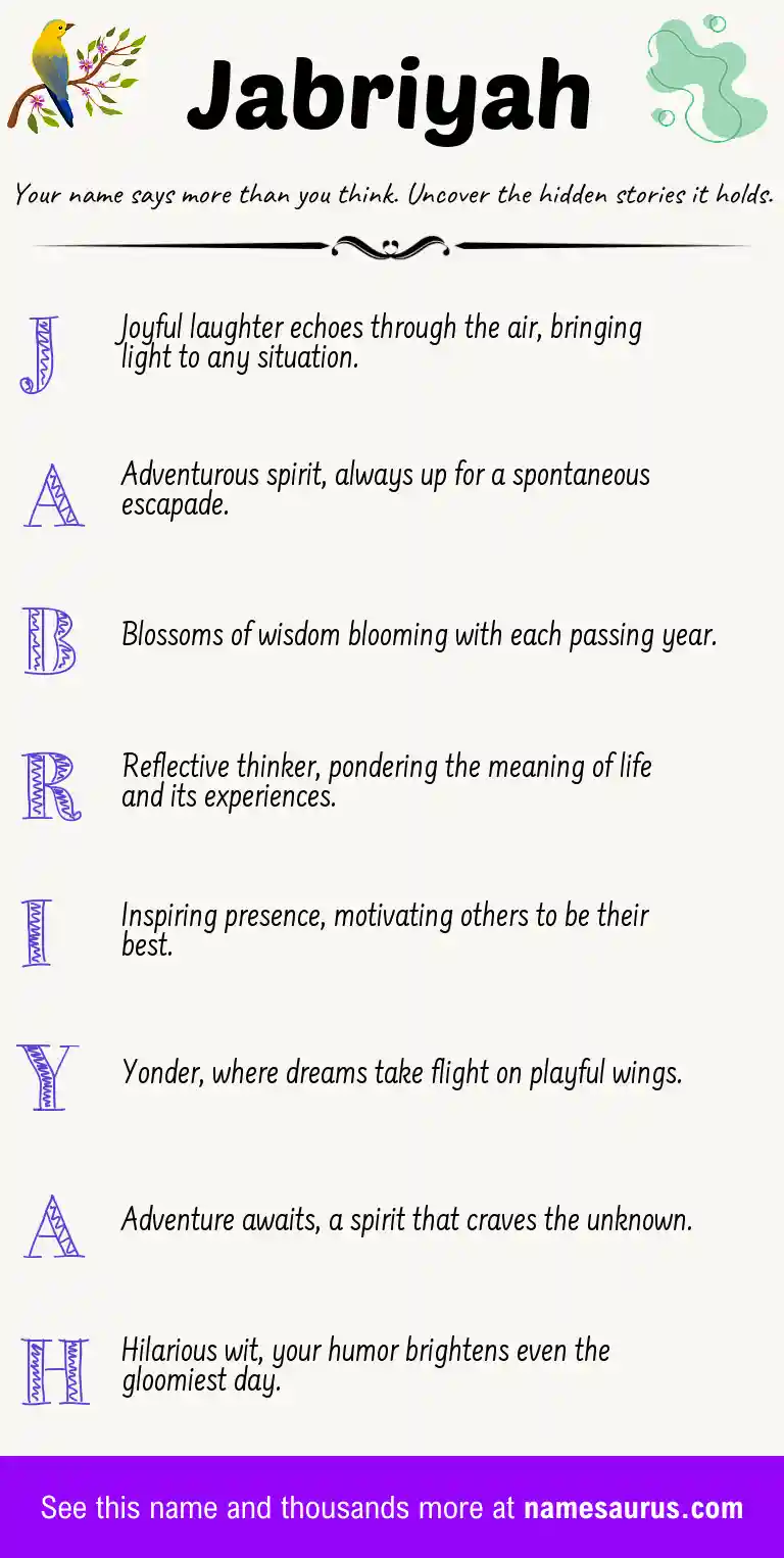 Acrostic poem about Jabriyah.