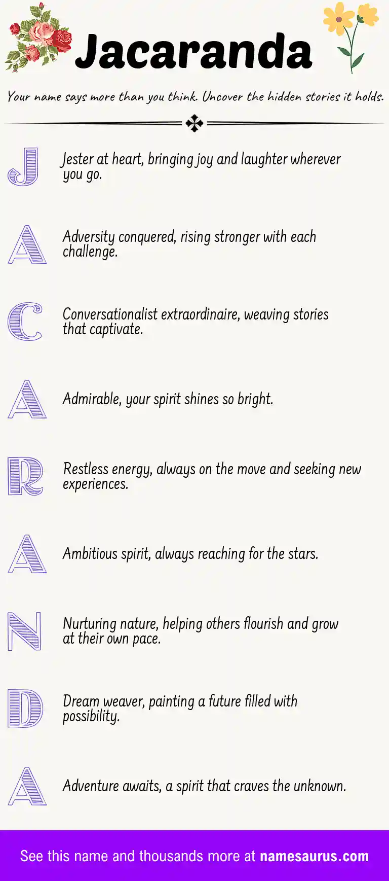 Acrostic poem about Jacaranda.