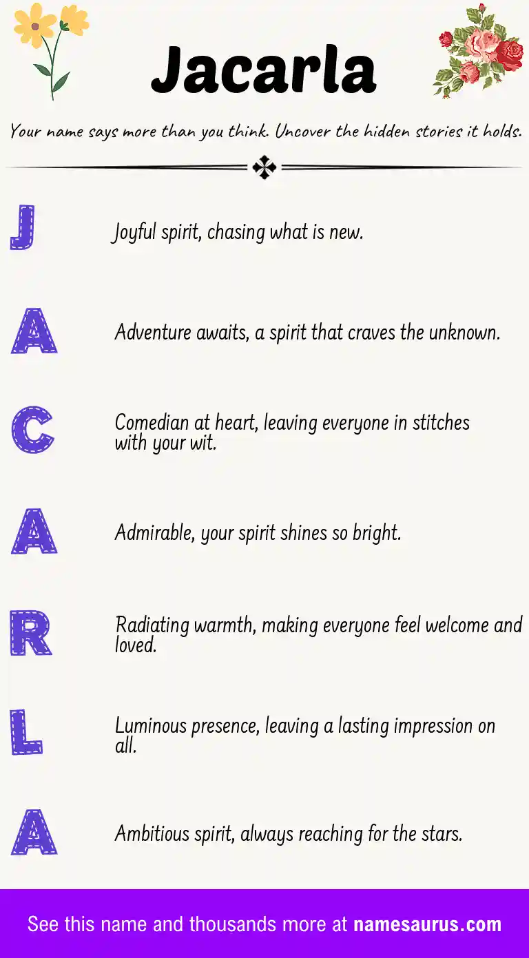 Acrostic poem about Jacarla.