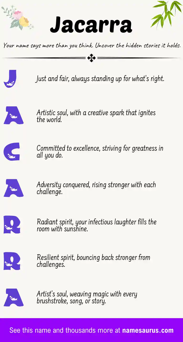 Acrostic poem about Jacarra.