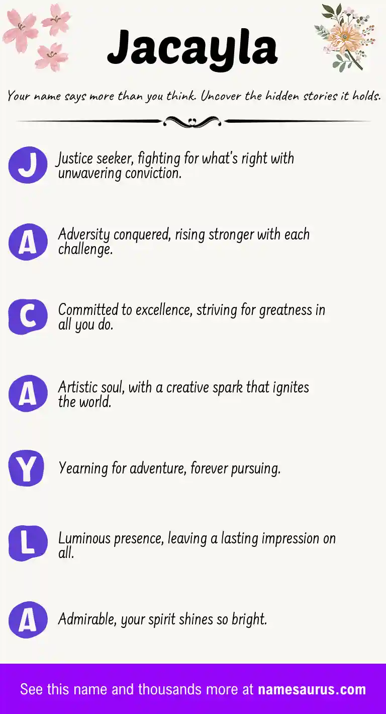 Acrostic poem about Jacayla.