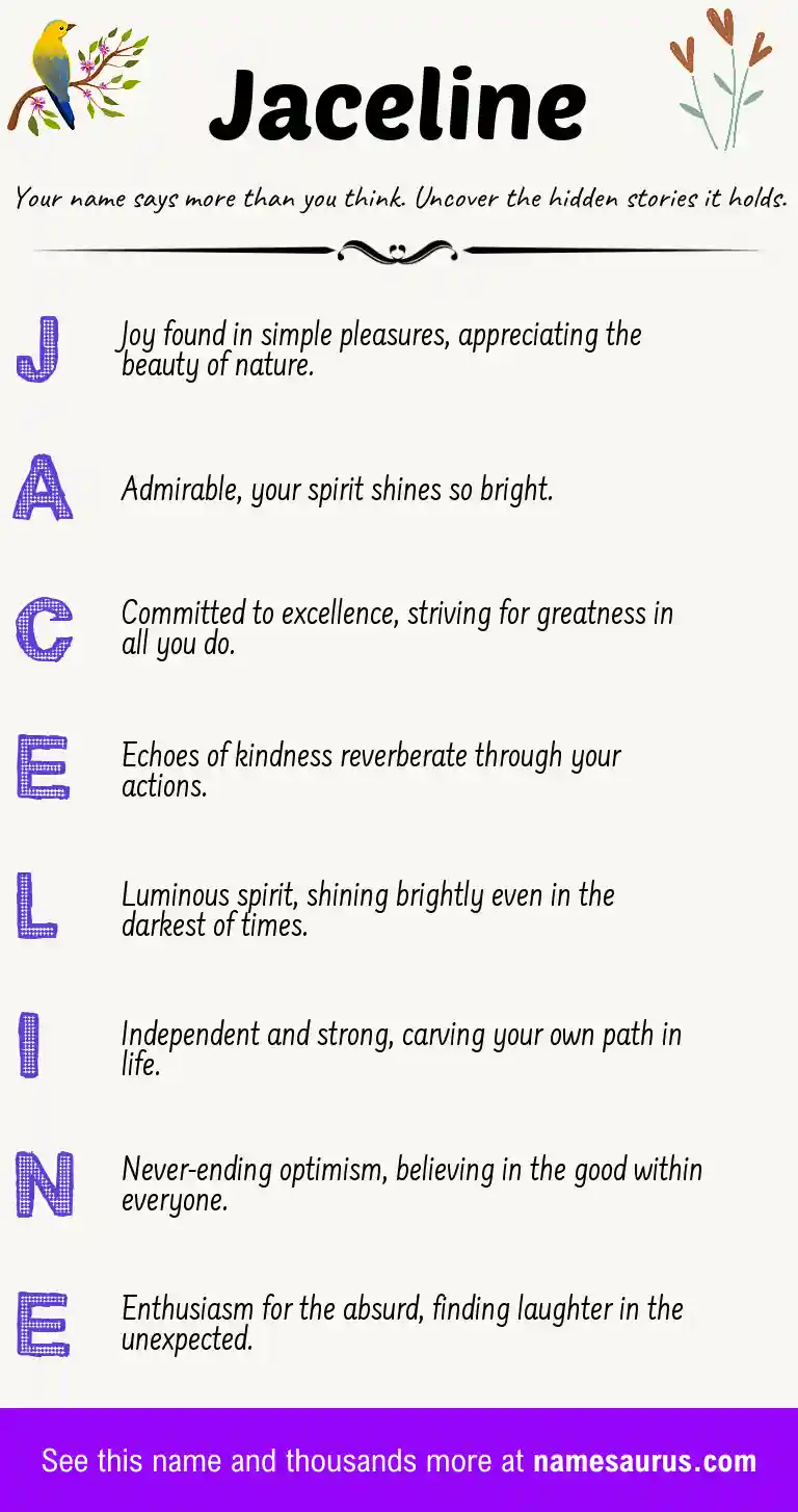 Acrostic poem about Jaceline.