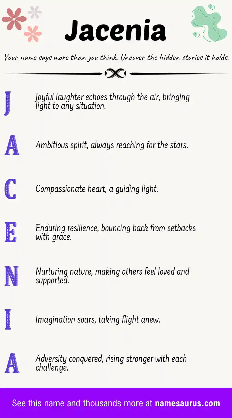Acrostic poem about Jacenia.