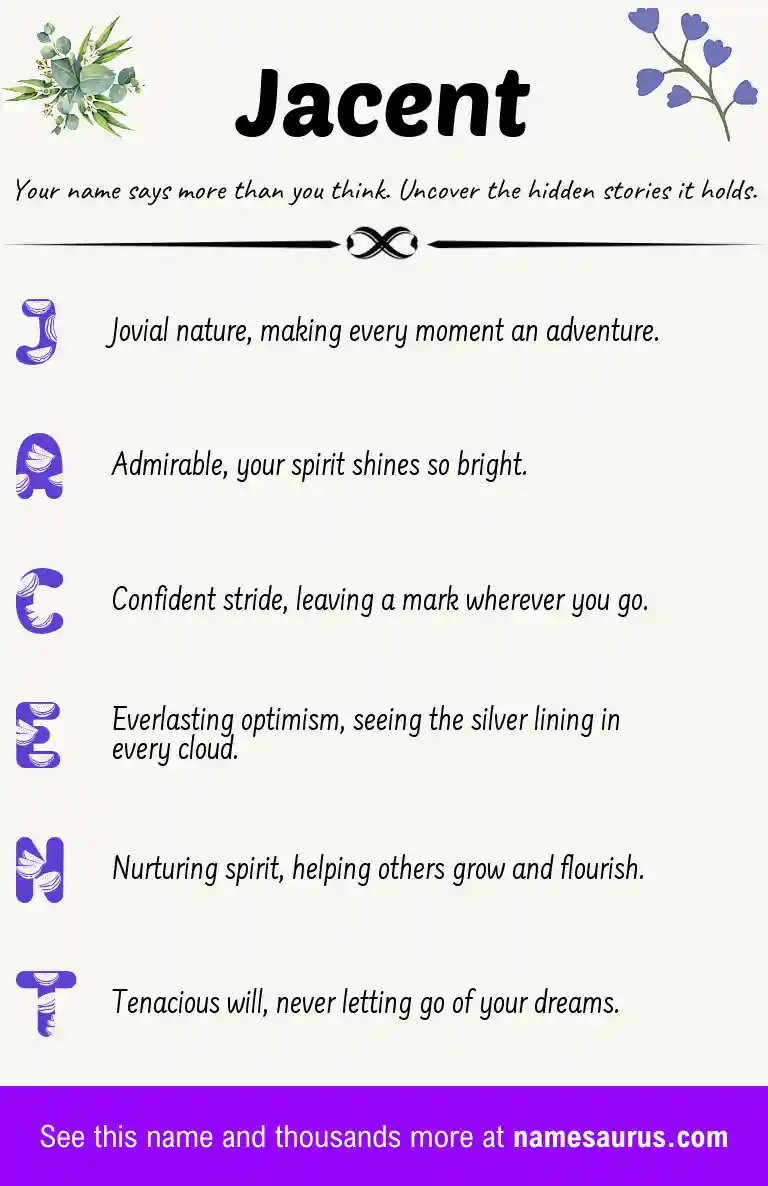 Acrostic poem about Jacent.