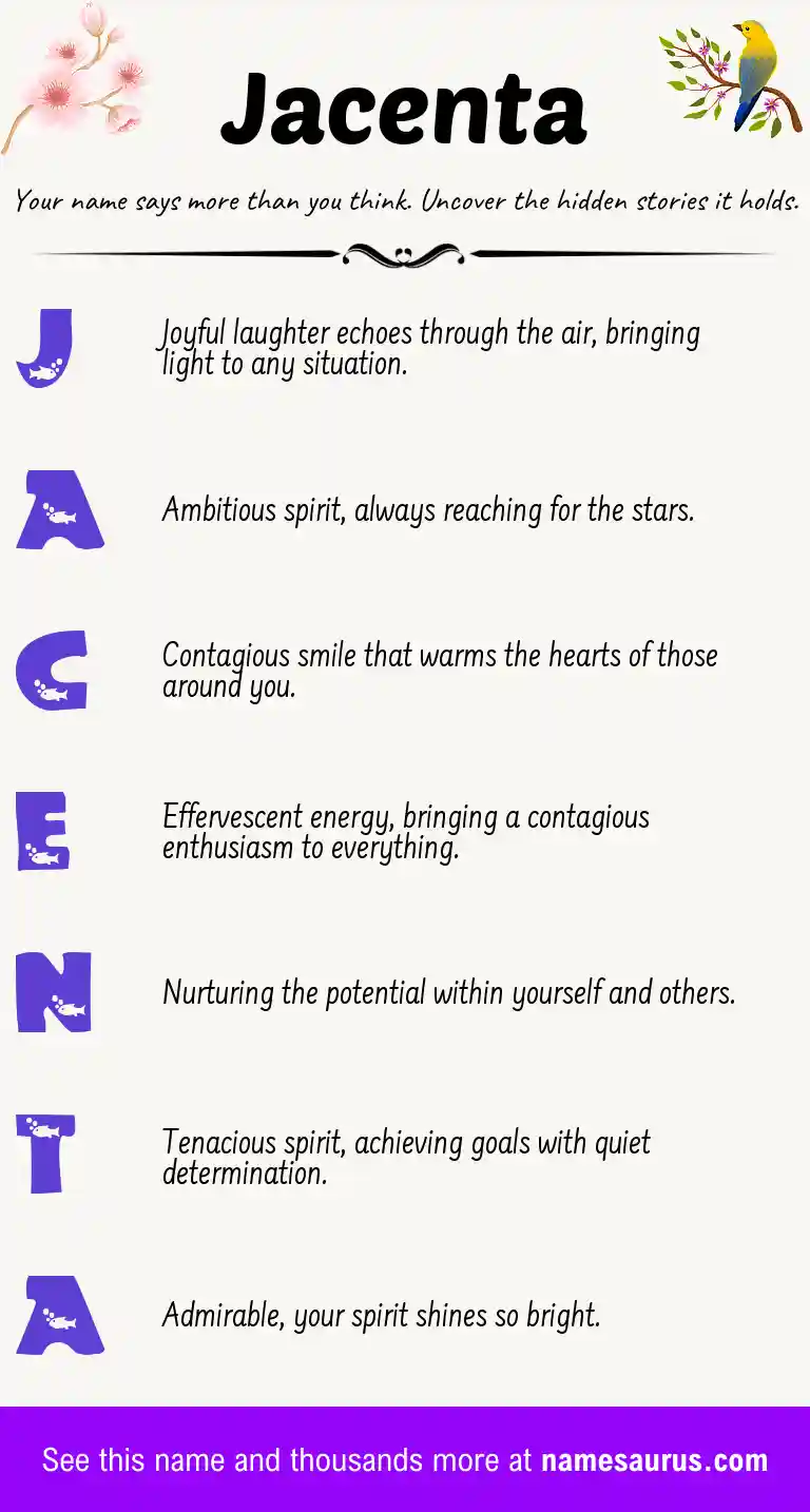Acrostic poem about Jacenta.
