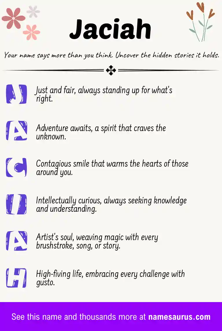 Acrostic poem about Jaciah.