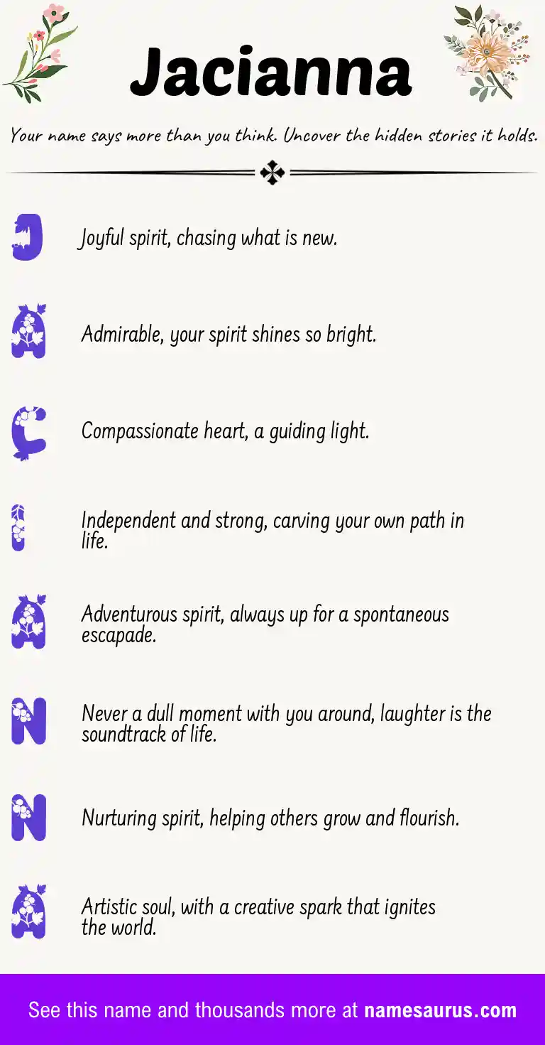Acrostic poem about Jacianna.