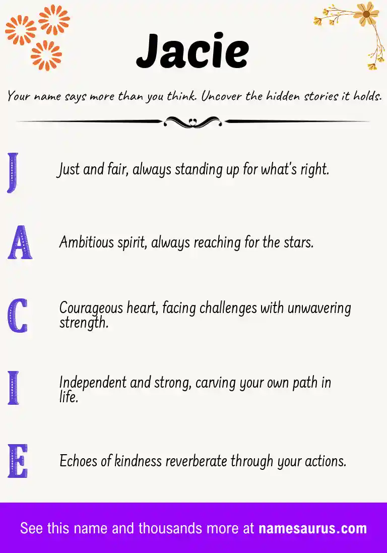 Acrostic poem about Jacie.