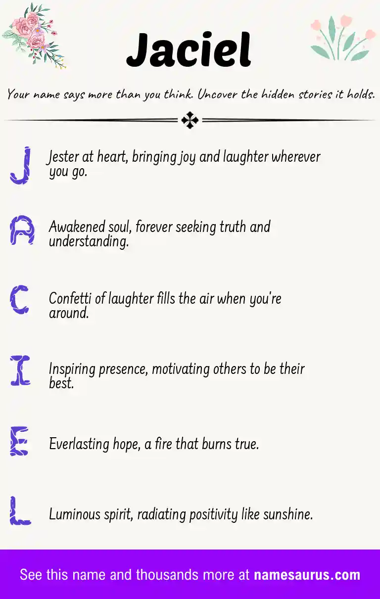 Acrostic poem about Jaciel.